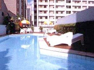Sao Paulo Brazil Hotels