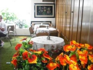 Sao Paulo Brazil Hotels